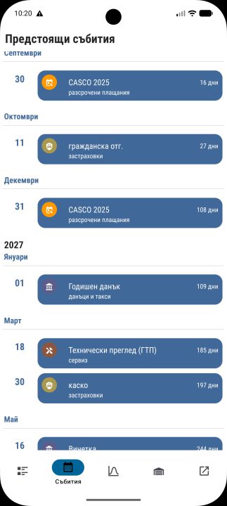 Предстоящите срокове, подредени по дата